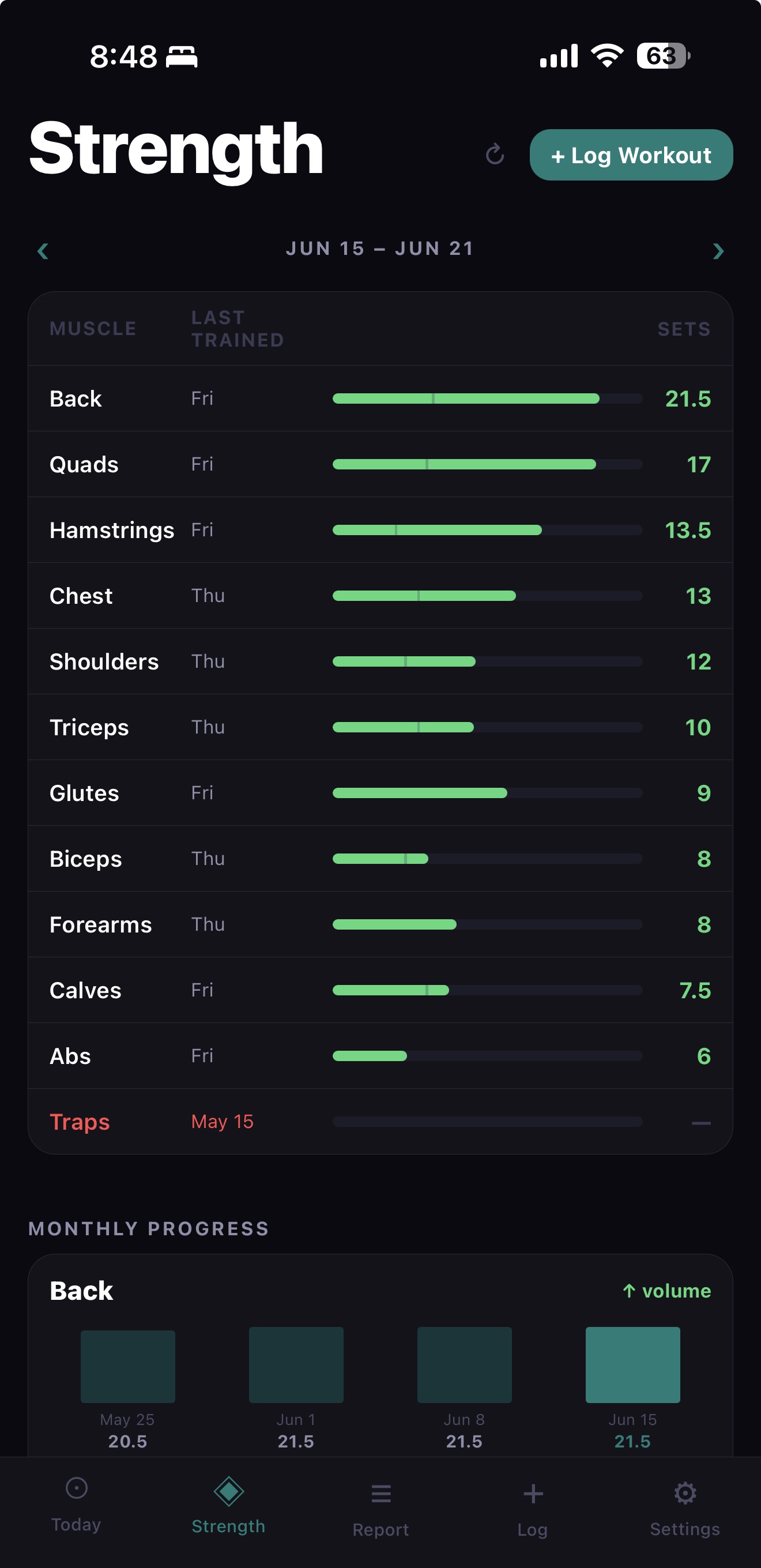 ATR Strength screen — weekly training summary